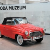 ŠKODA MUZEUM